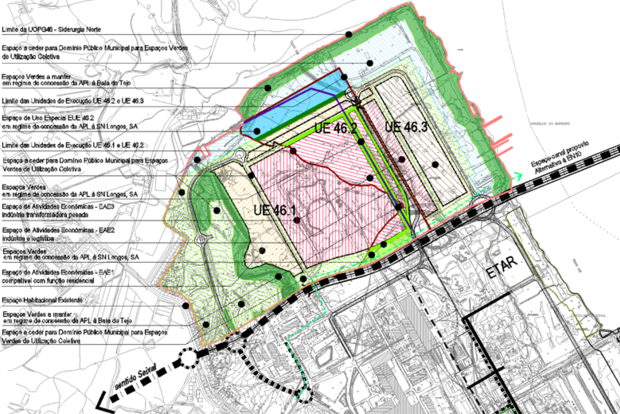 Discussão pública de UOPG